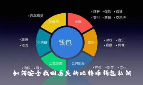 如何安全找回丢失的比特币钱包私钥