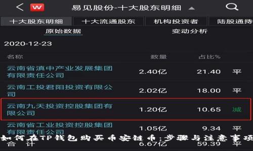 如何在TP钱包购买币安链币：步骤与注意事项