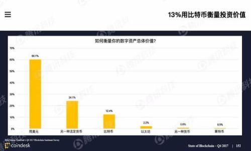 

解决TP钱包创建失败问题的终极指南
