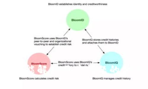 思考一个能解决用户问题的优秀，放进