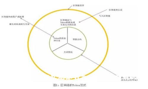 如何制作比特币冷钱包观察钱包：安全与便利的完美结合