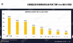Web3何时才能超越Web2：未来