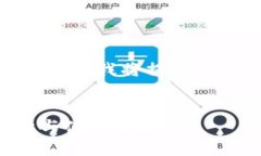 由于您的请求涉及大段的