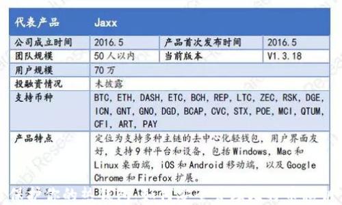 
保护你的热钱包：如何安全管理比特币私钥