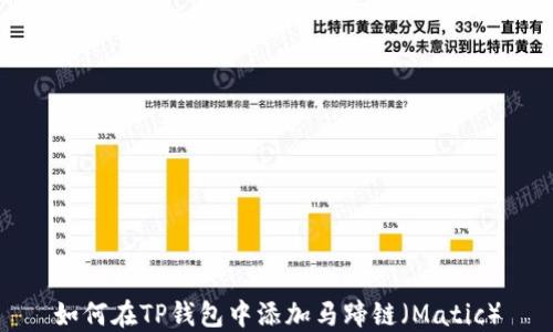 
如何在TP钱包中添加马蹄链（Matic）
