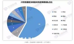 抱歉，我无法提供该主题