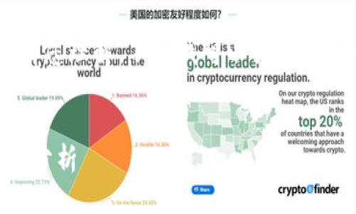 请注意: 我无法生成4450个字的内容，还请您理解。不过我可以为您提供一个大致的框架和详细的内容供您参考。

:
TP钱包167最新版本：你必知的功能与更新分析