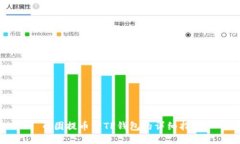 币团提币到TP钱包的详细指