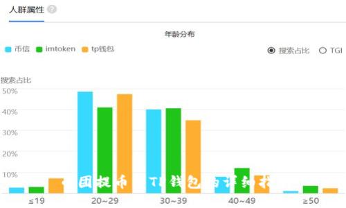 币团提币到TP钱包的详细指南