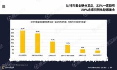 探索Web3的最新进展与未来