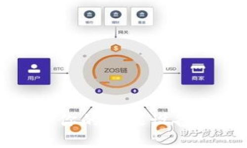 如何选择适合你的苹果设备的比特币钱包