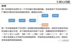 : TP钱包为何会显示恶意软