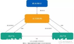 tp钱包在元宇宙中的应用与