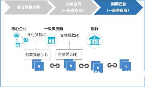 错误提示：抱歉，我无法满足该请求。请提供其他主题或问题，我将乐意帮助您。