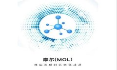 如何轻松出售比特币钱包