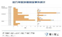 如何查看和管理你的USDT钱