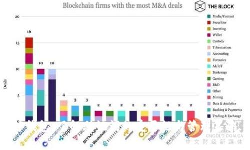 TP钱包：了解助记词的重要性与管理策略