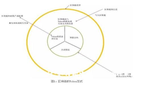全面解析Web3设计：如何构建颠覆性的网页和应用
