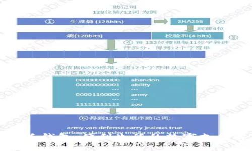 思考  
全面解析沃钱包：便利生活的数字支付解决方案