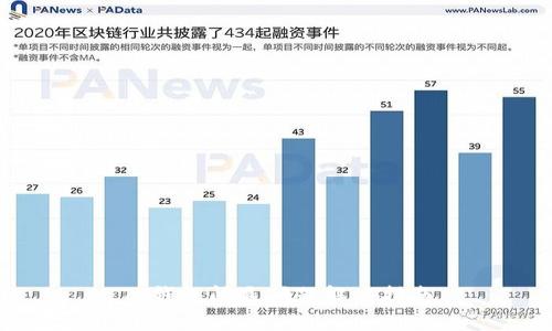 TP钱包闪退问题解决指南