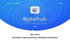 深入了解比特币钱包账户
