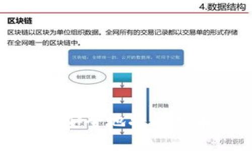 比特币转移：用户如何安全地将比特币从钱包转至交易所？