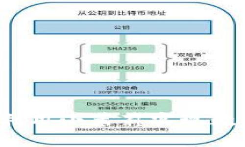 如何在Web3时代利用小茉莉实现数字资产的安全管理