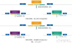 如何高效安全地进行Web3钱