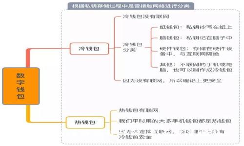 : TP钱包注册流程详解：是否需要邮箱？