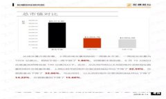  如何安全存储和获取USD
