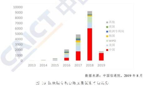 如何快速获取比特币钱包地址：完整指南