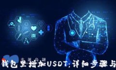 如何在TP钱包里增加USDT：