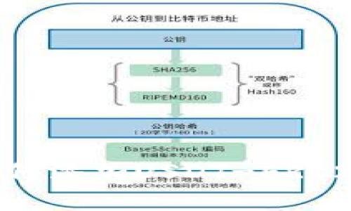 火币钱包如何添加USDT-ERC20：完整指南