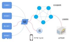 揭秘比特币钱包手续费规