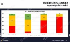 常用的比特币钱包推荐：