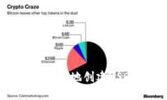 如何安全高效地创建USDT冷