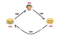 : 如何高效查看和管理您的