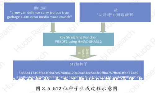  USDT钱包地址解析：全面了解USDT转账通道与使用技巧