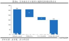 选择TP钱包底层钱包的最佳