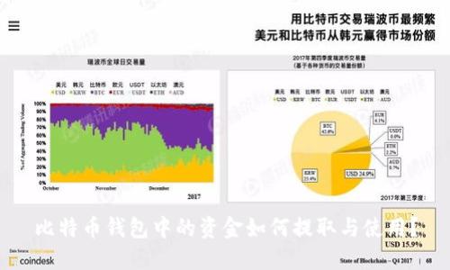 比特币钱包中的资金如何提取与使用？