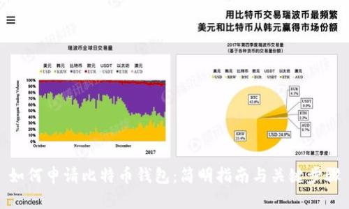 如何申请比特币钱包：简明指南与关键步骤