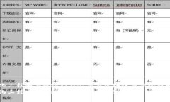 量化工程师与Web3：在金融