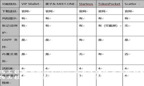 量化工程师与Web3：在金融与区块链交融的新时代
量化工程师在Web3时代的机遇与挑战