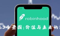 解读Web3全景图：价值与未
