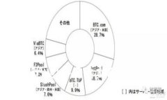 文科生转型Web3：开启新职