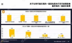 怎样在TP钱包添加USDT：一