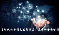 了解比特币钱包类型及其