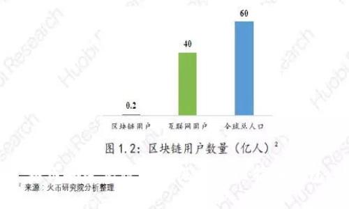 如何安全高效地升级手机比特币钱包
