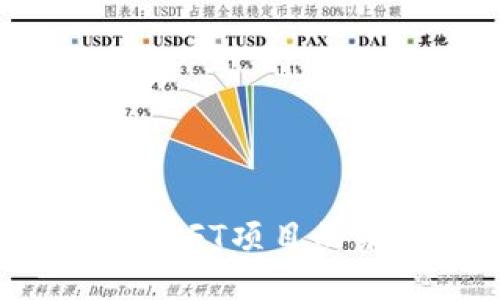 深入探索Web3 NFT项目的未来潜力与挑战