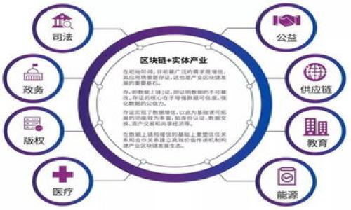 

如何高效安全地提现BNB到TP钱包